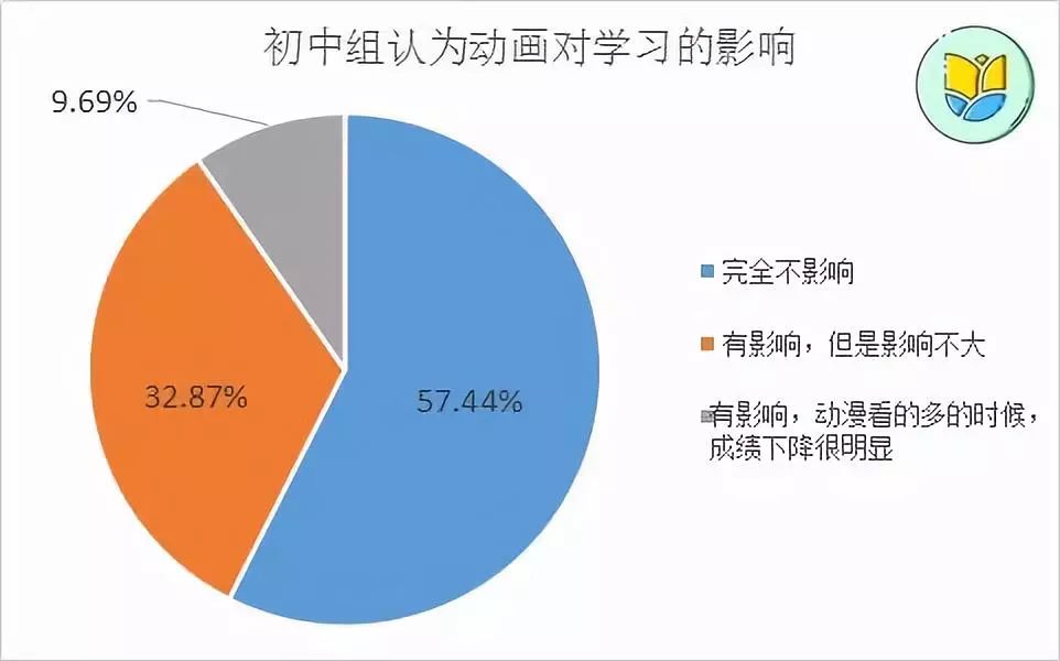 国产最新动漫,全身心数据计划_获取版94.149
