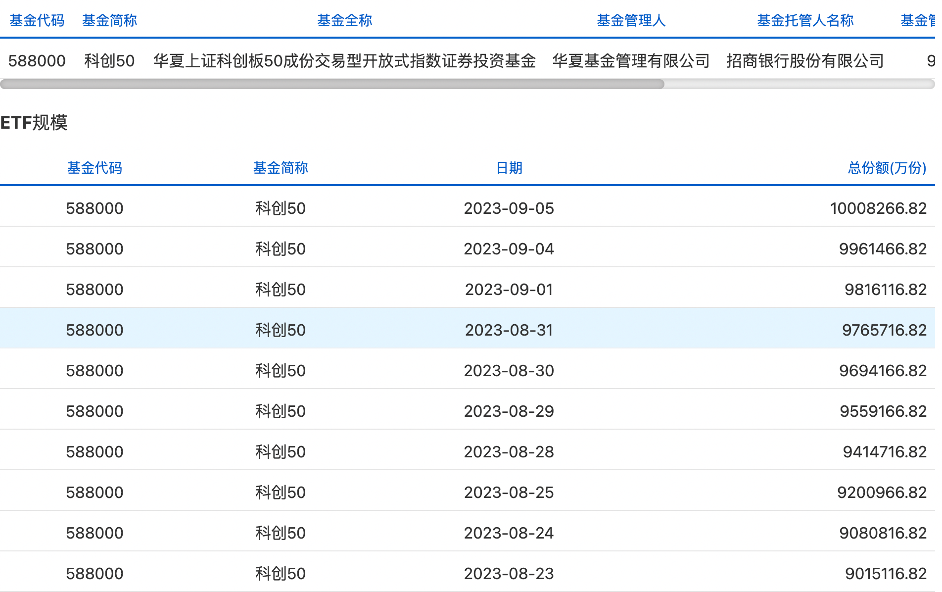 基金新闻最新消息,实时处理解答计划_个性版94.831