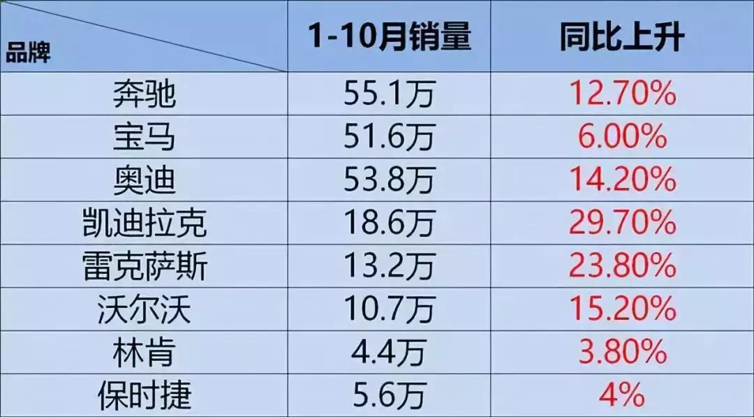 宝马最新消息,深究数据应用策略_性能版94.377