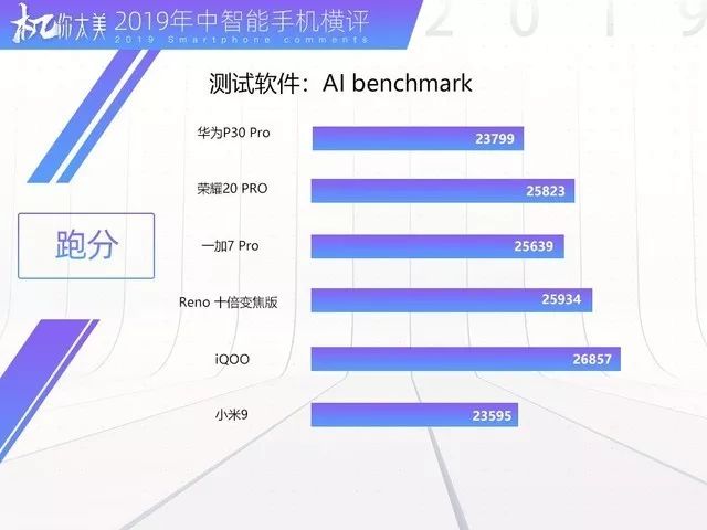小米最新发布,综合计划评估_户外版94.441