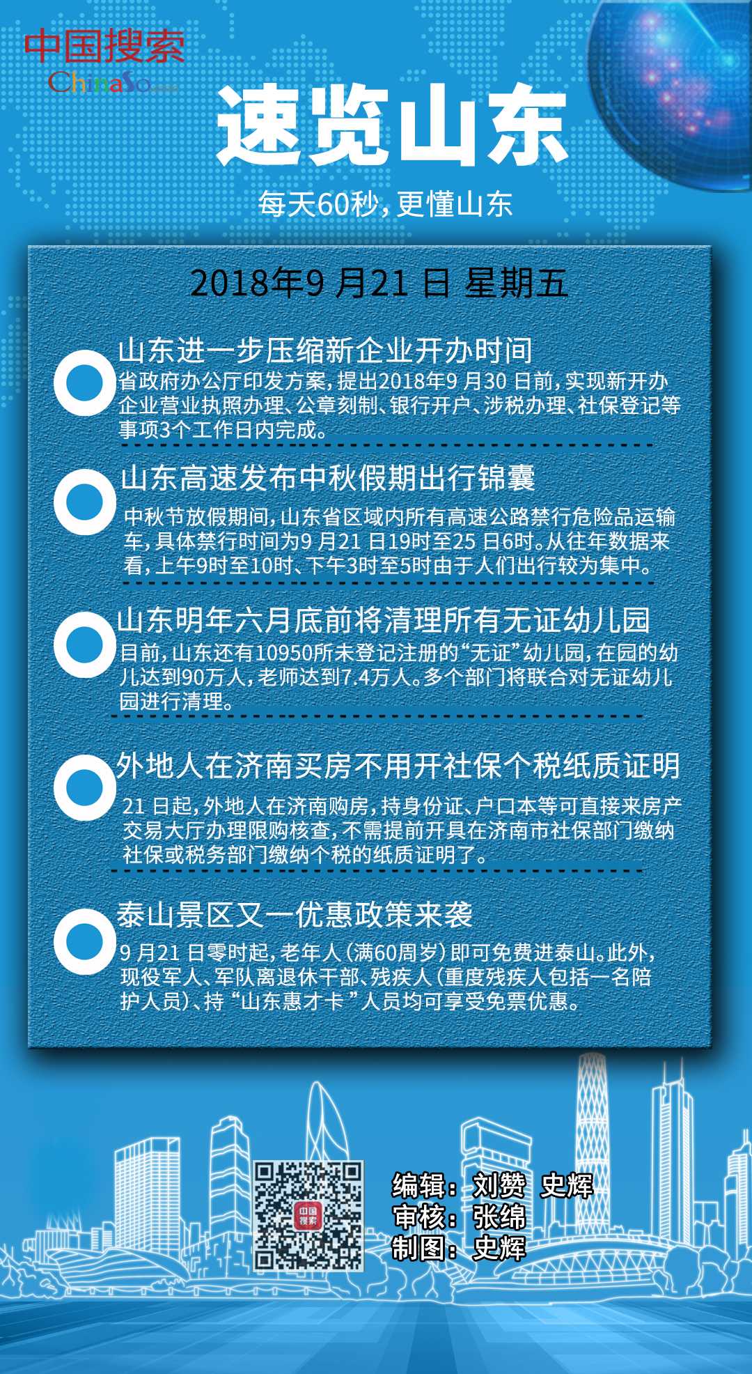 山东最新,持续性实施方案_旅行助手版94.215