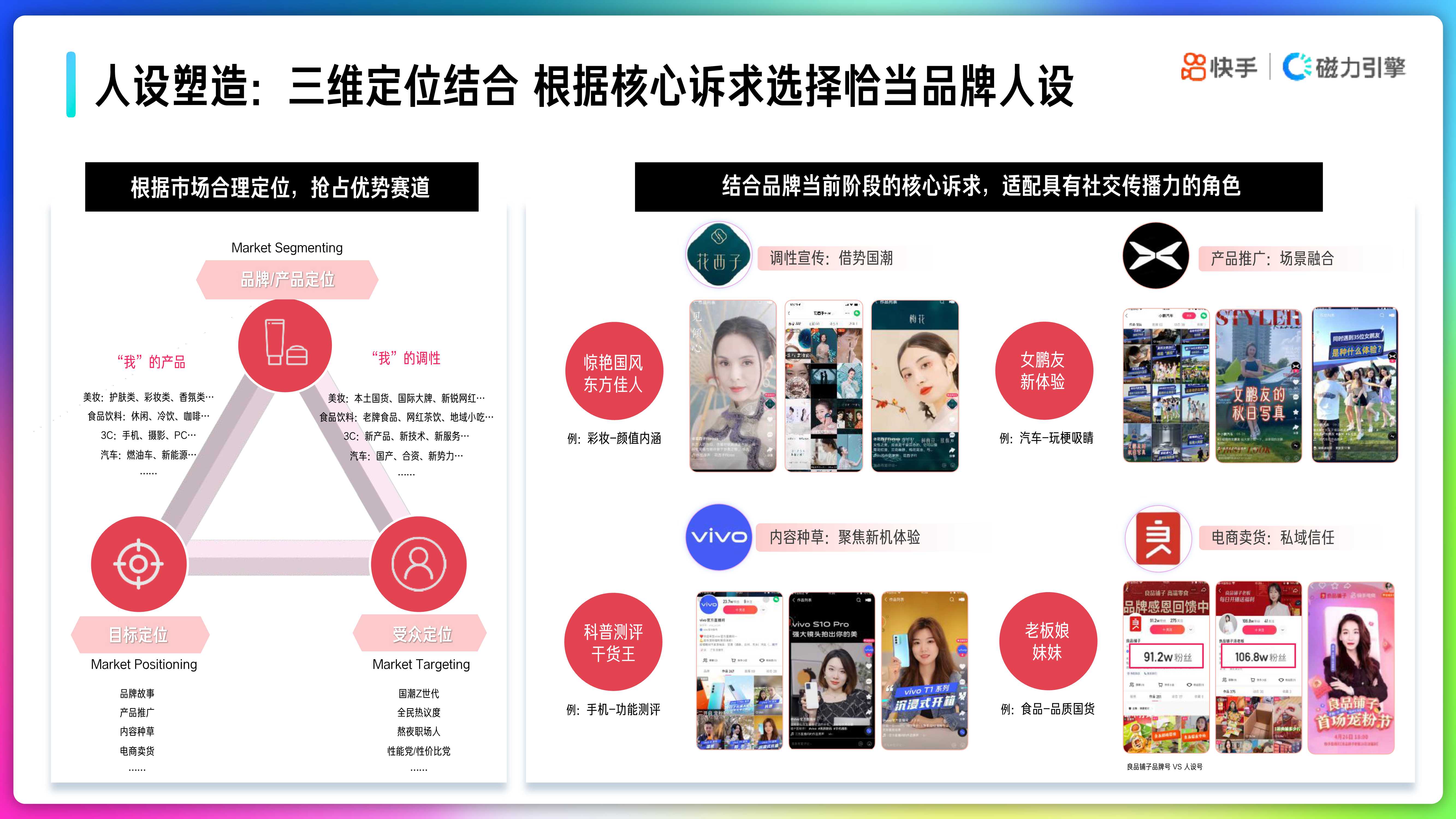 快手最新,互动性策略设计_结合版94.807