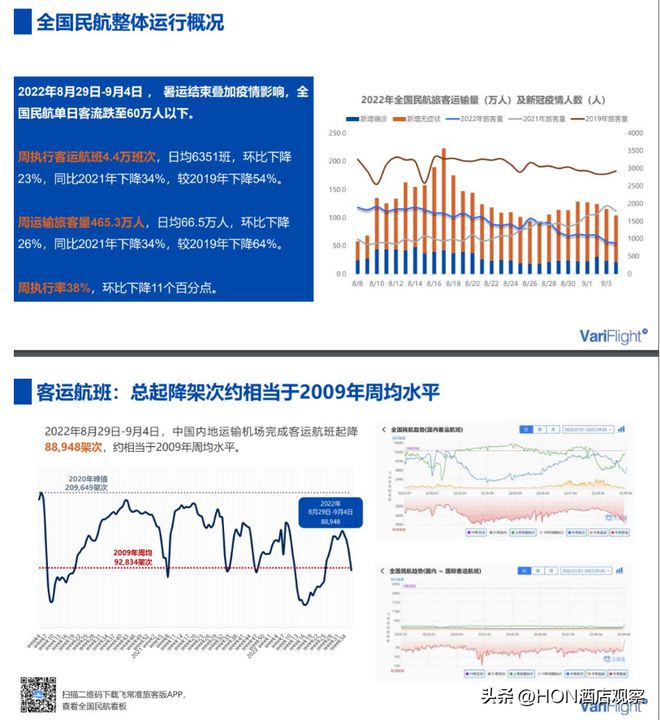 成都最新疫情,实际确凿数据解析统计_愉悦版94.174