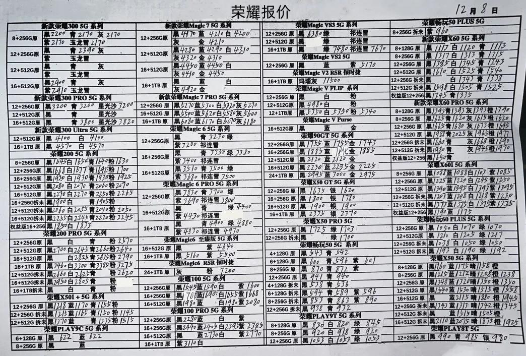 手机报价最新报价,全面设计实施_生态版94.814