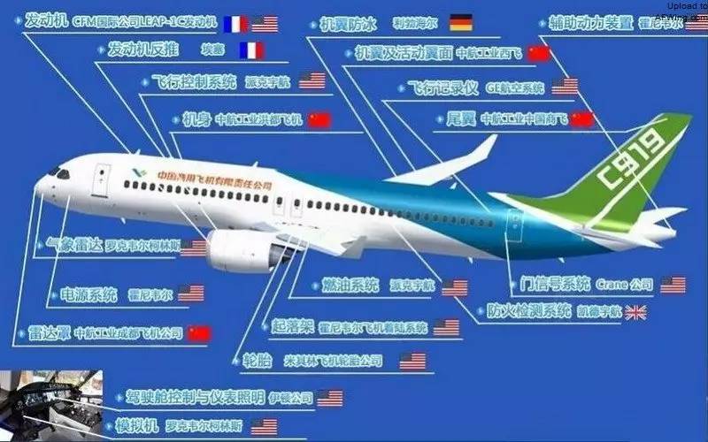 新舟700飞机最新消息,专业数据点明方法_多媒体版94.436