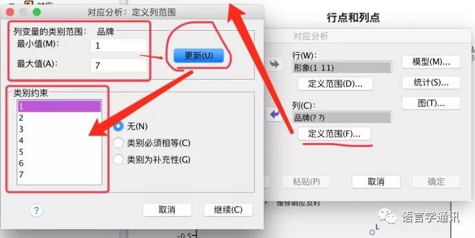 最新上架,科学数据解读分析_供给版94.194