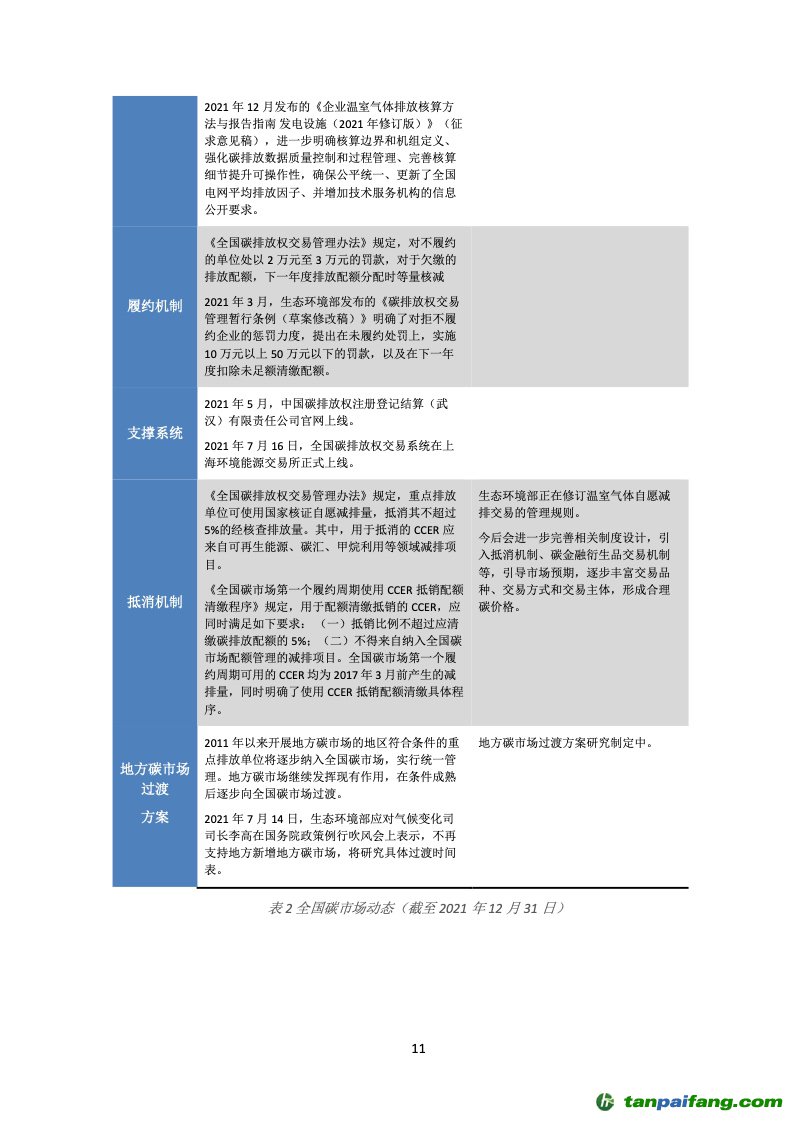 最新任命,实践调查说明_时尚版94.859