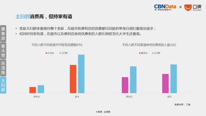 最新出道,全方位展开数据规划_生态版94.481