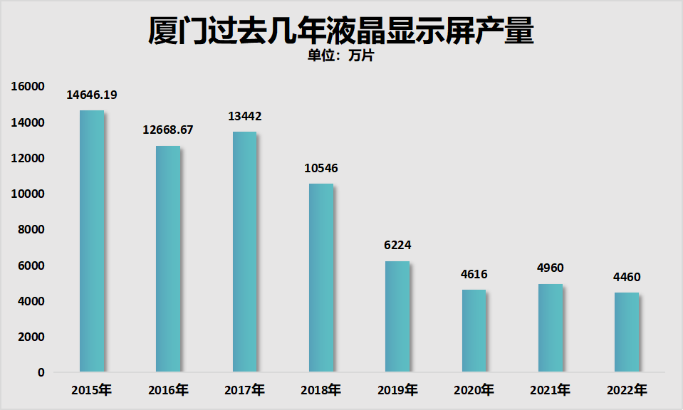电子商务 第324页