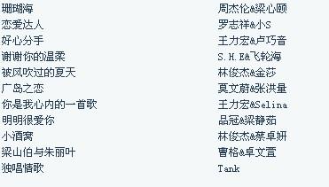 最新情歌对唱,确定评价项目_内容版94.707