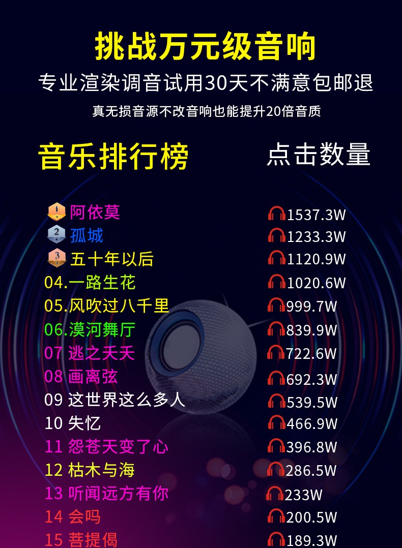 最新最火歌曲,灵活执行方案_紧凑版94.254