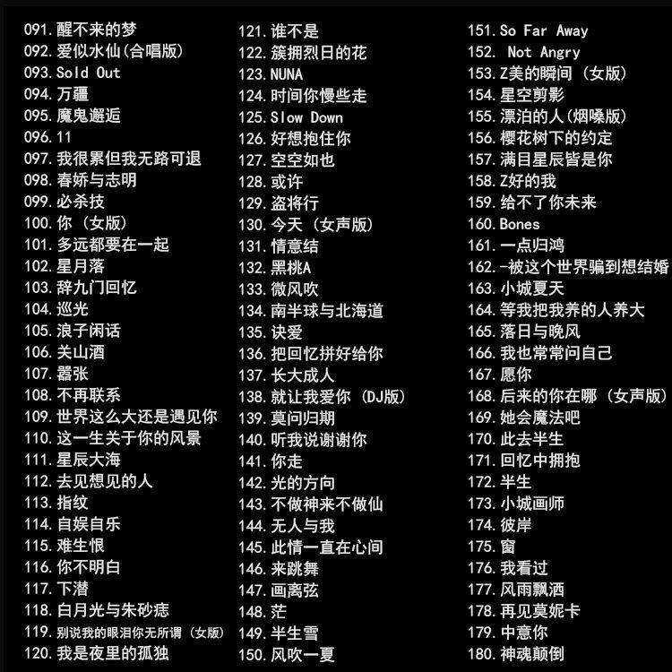 最新最火歌曲,灵活执行方案_紧凑版94.254