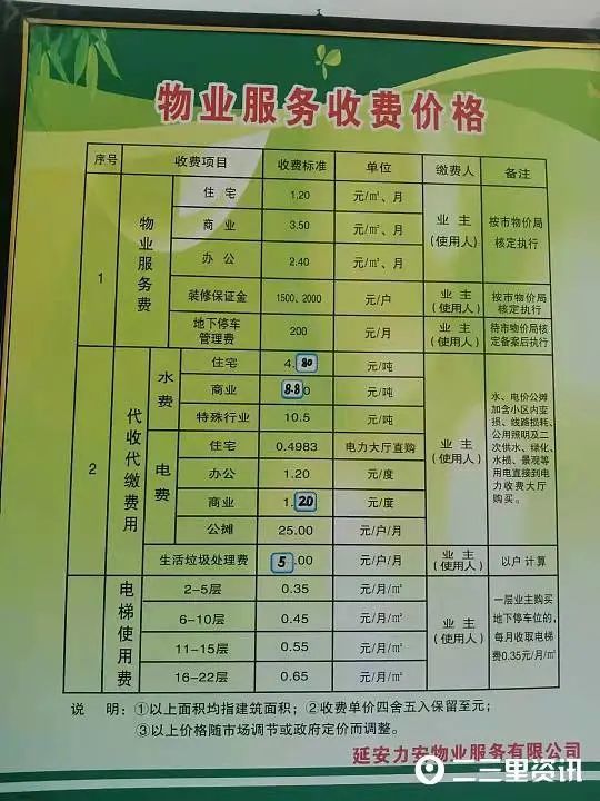 电子商务 第321页