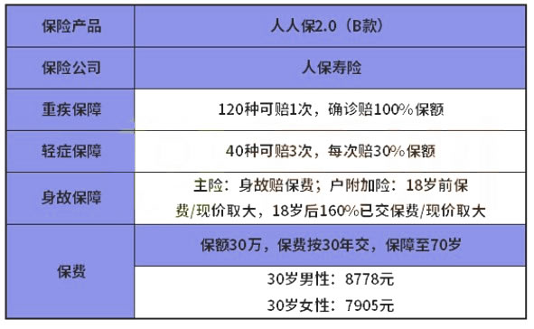 最新理财产品,全面性解释说明_感知版94.981