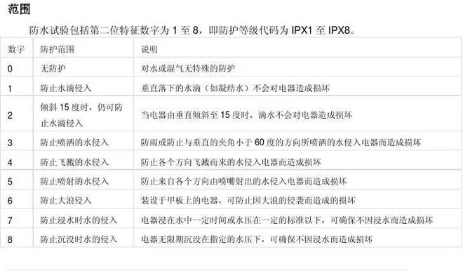 最新的流行歌曲,统计材料解释设想_竞技版94.484