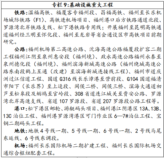 电子商务 第320页