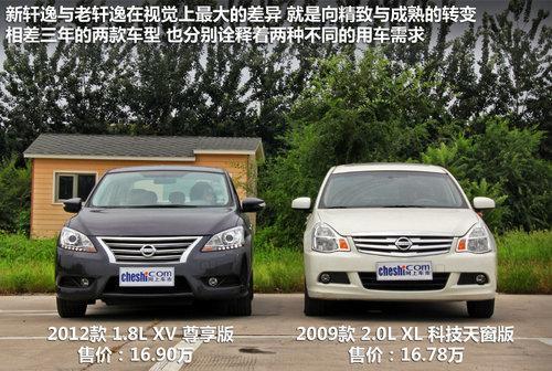 最新轩逸,专业调查具体解析_硬件版94.977