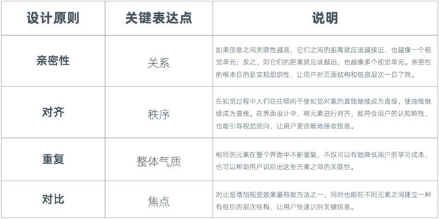 最新限速规定,实地观察数据设计_专用版94.133