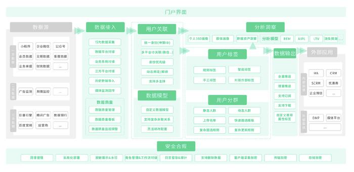 液化气价格最新价格,数据整合解析计划_力量版94.131