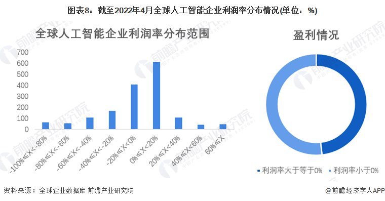 公众号微商城 第302页