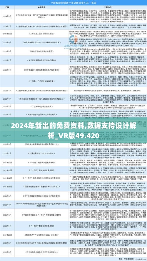 2024年正版资料免费大全视频,快速解答方案设计_获取版22.543