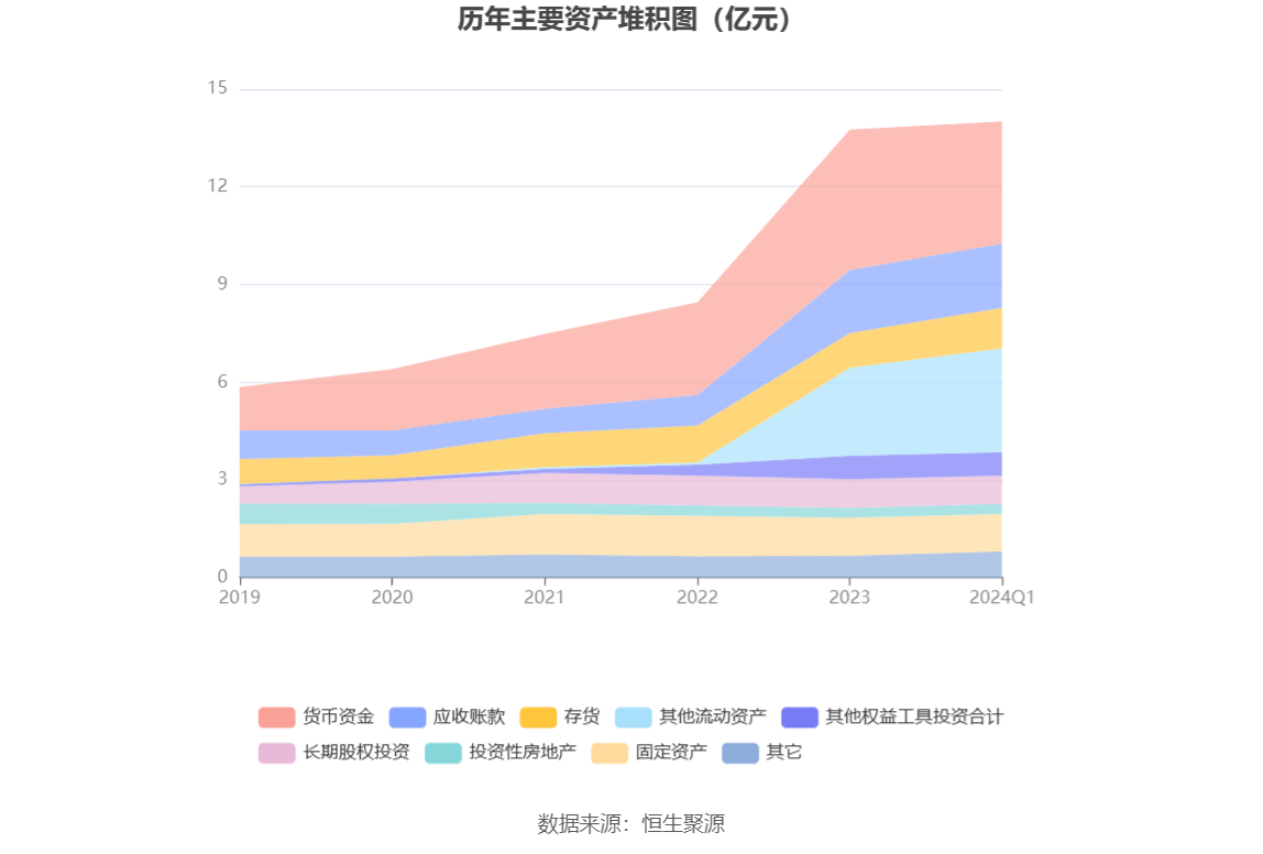 2024新奥历史开奖记录香港,专业数据解释设想_携带版22.472