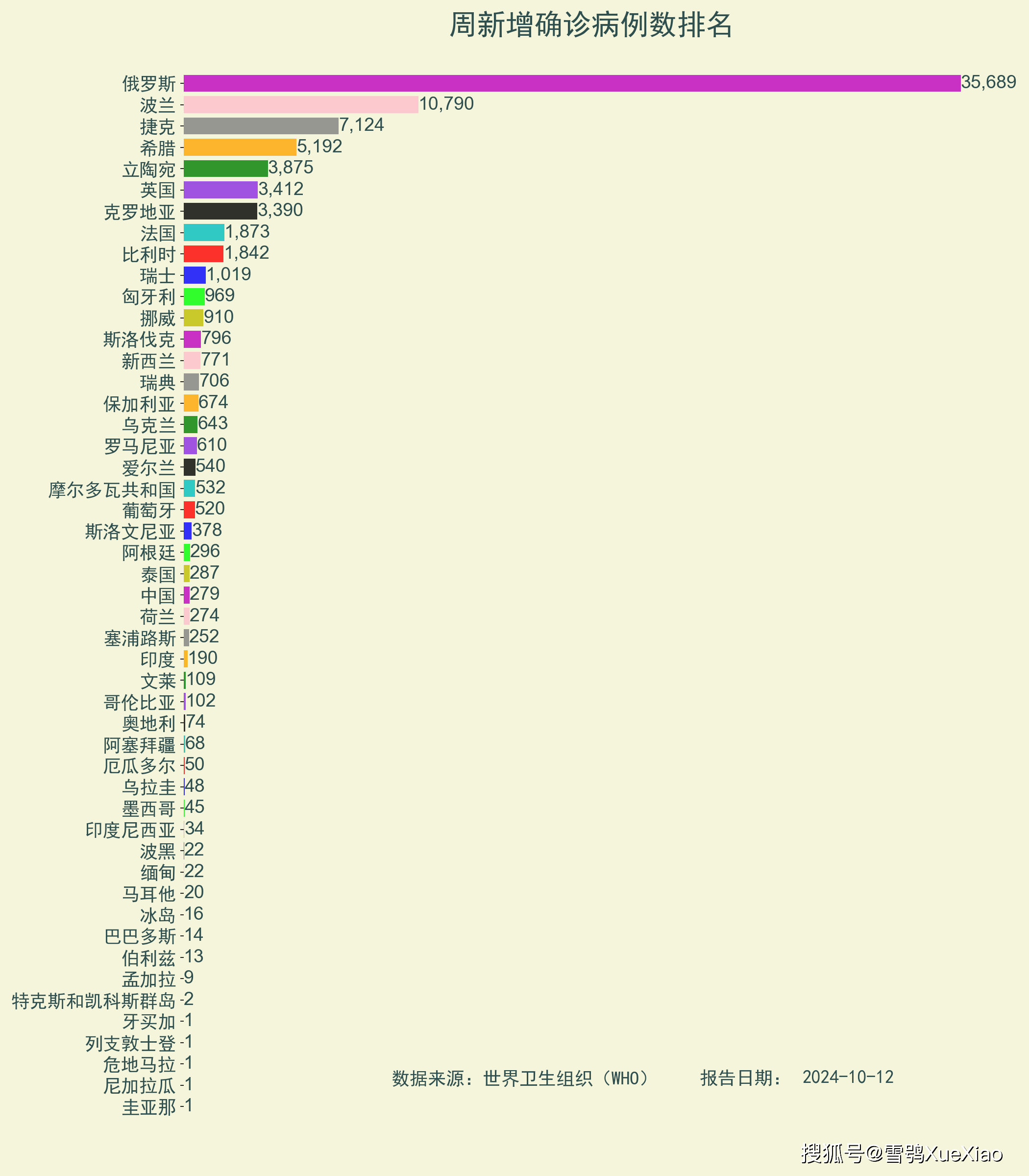 2024新奥历史开奖记录香港1,理论考证解析_机器版22.740