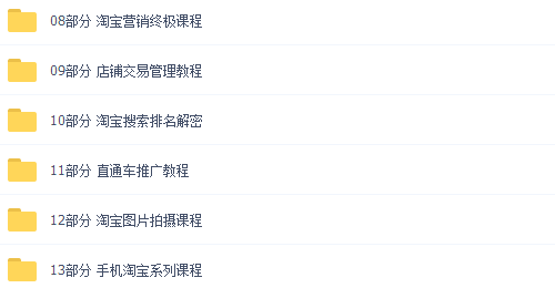 电子商务 第314页