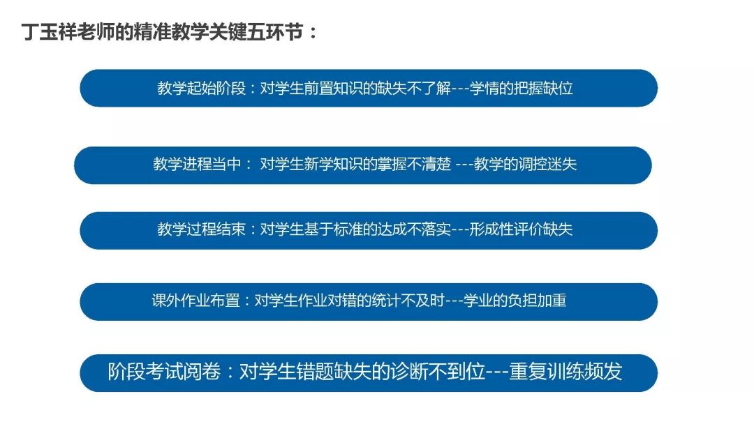 2024新门最准最快资料,精准分析实践_媒体版22.448