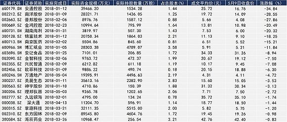 2024溪门正版资料免费大全,平衡执行计划实施_界面版22.557