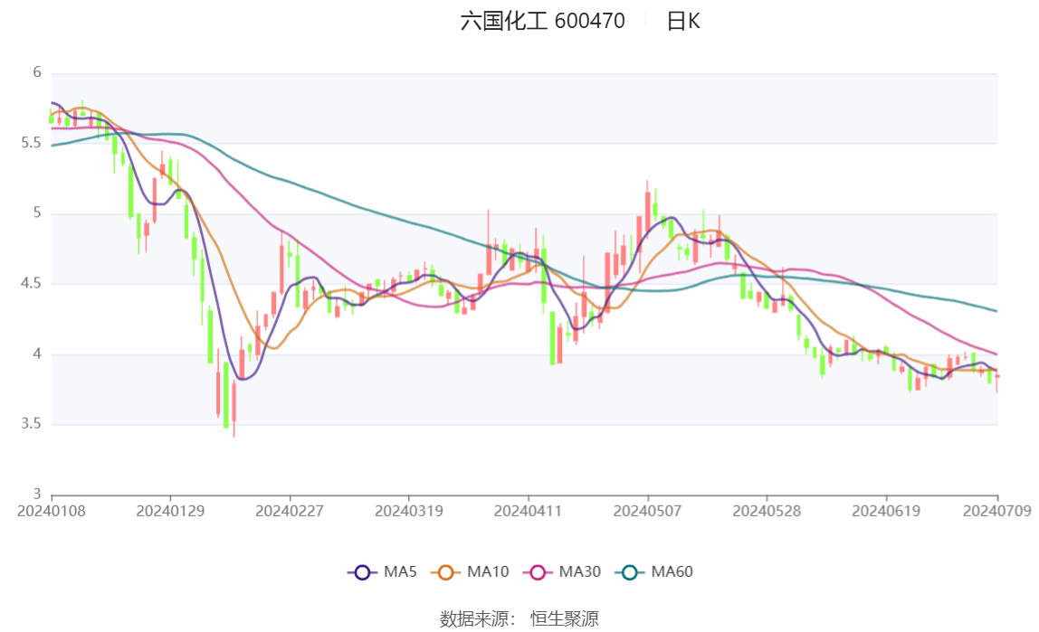 2024澳门六今晚开奖结果,深入研究执行计划_活动版22.177