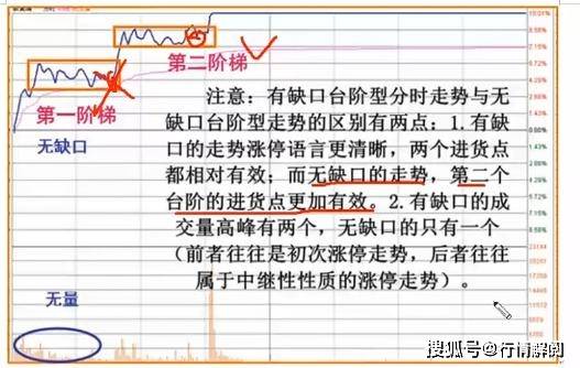 公众号微商城 第298页