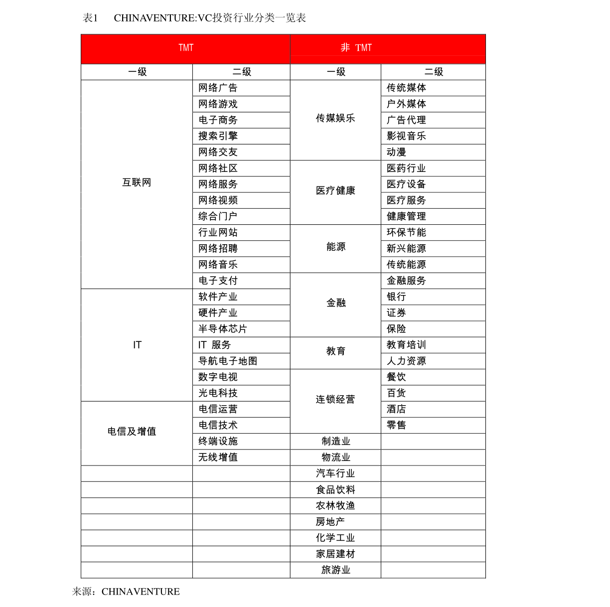 公众号微商城 第297页