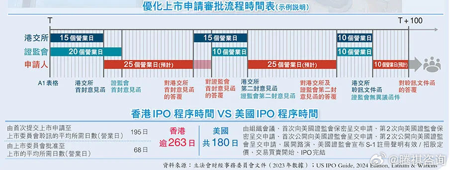 2024香港最准最快资料,科学解说指法律_为你版22.953