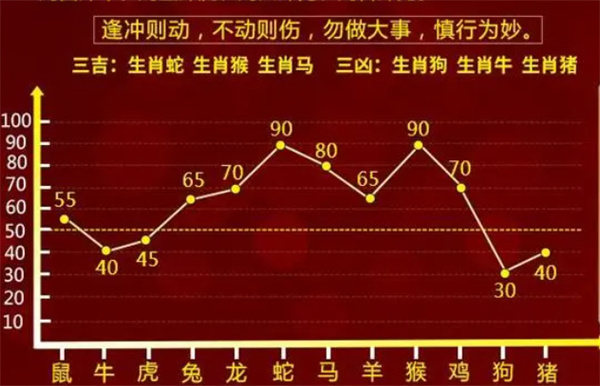 公众号微商城 第293页