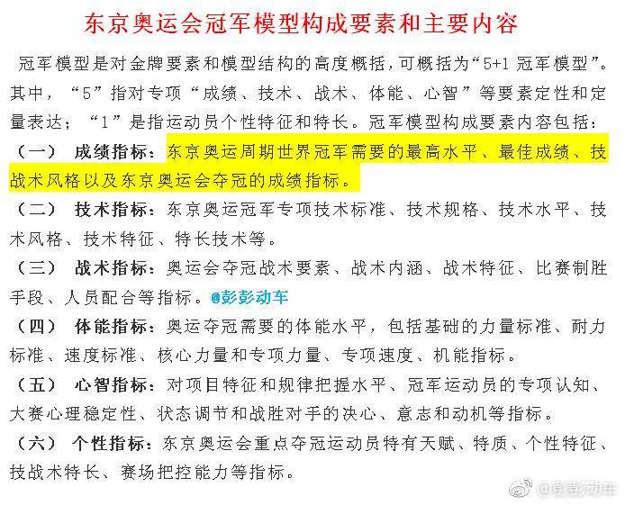 新奥开什么今晚,深入研究执行计划_知识版22.976