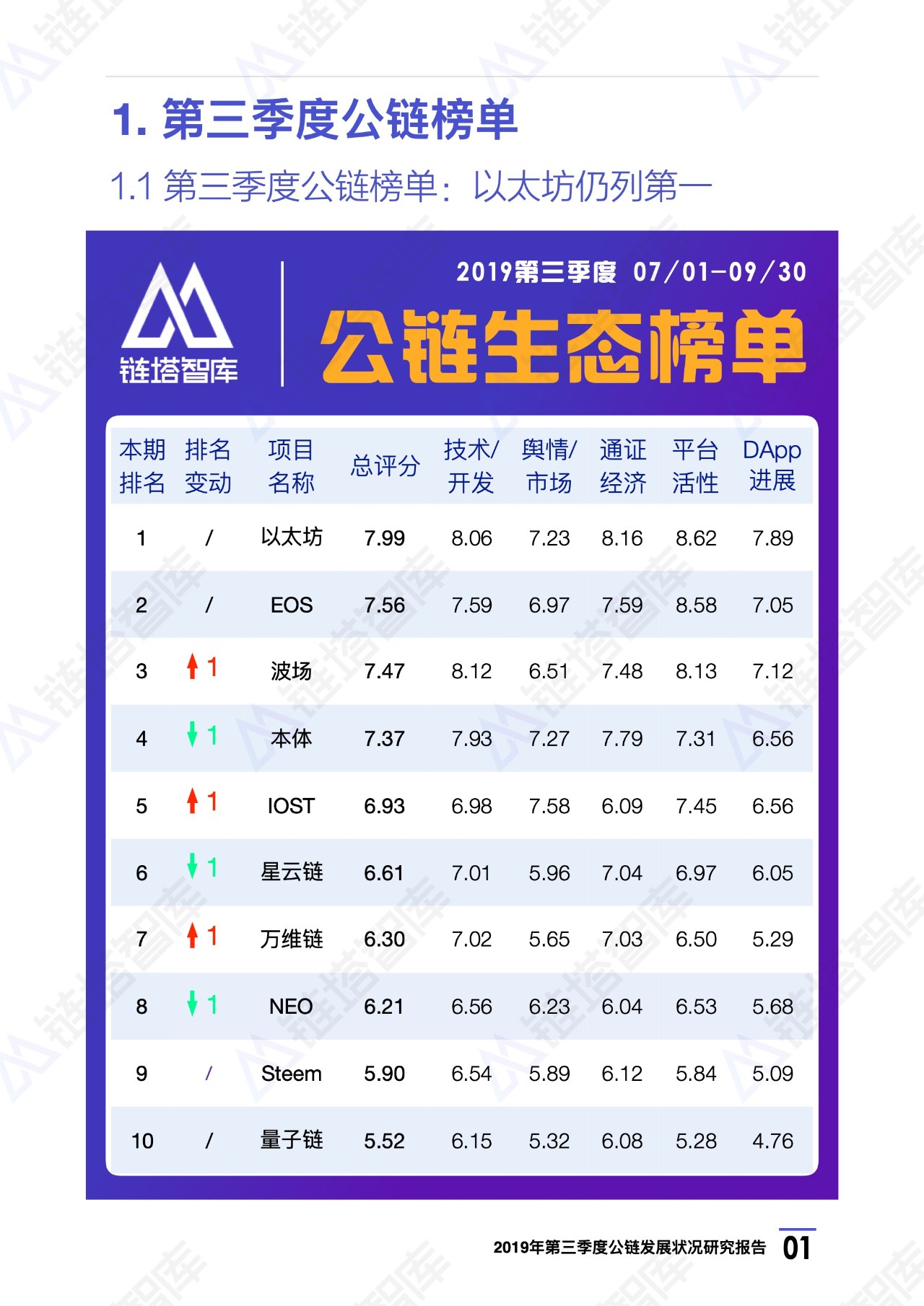 新奥开什么今晚,深入研究执行计划_知识版22.976
