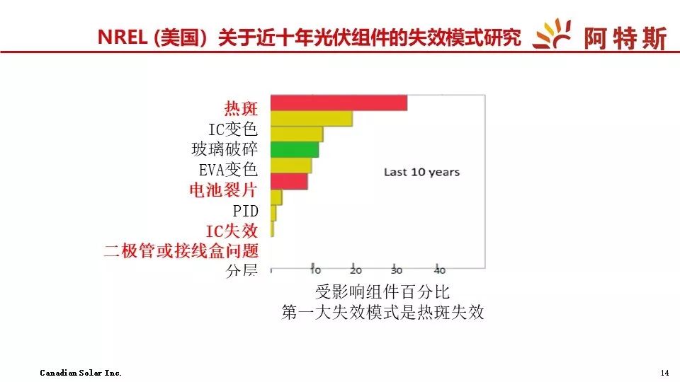 新奥彩294444cm,权威解析方法_影视版22.328