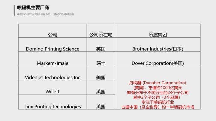 公众号微商城 第290页