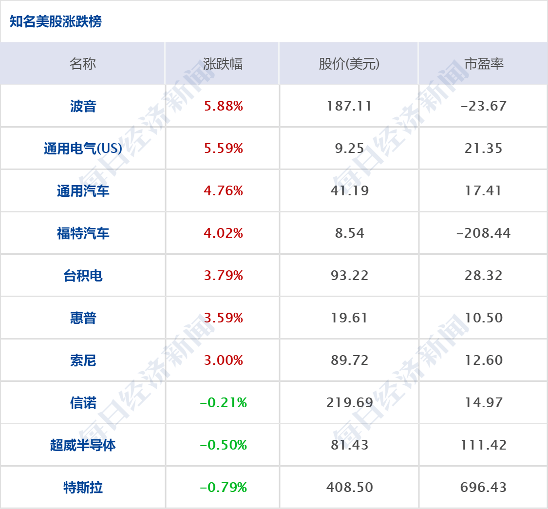 新澳门今晚开奖结果+开奖直播,标准执行具体评价_珍贵版22.686