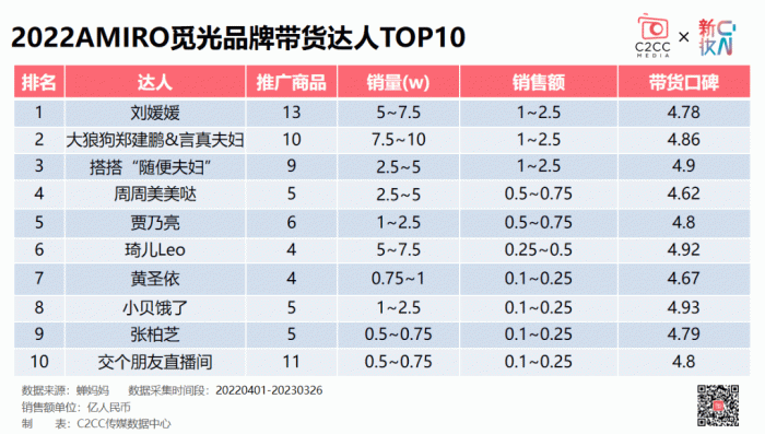 新澳门今晚开特马开,实践调查说明_升级版22.172