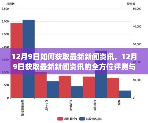 2017年4月7日最新新闻,精准数据评估_习惯版23.788