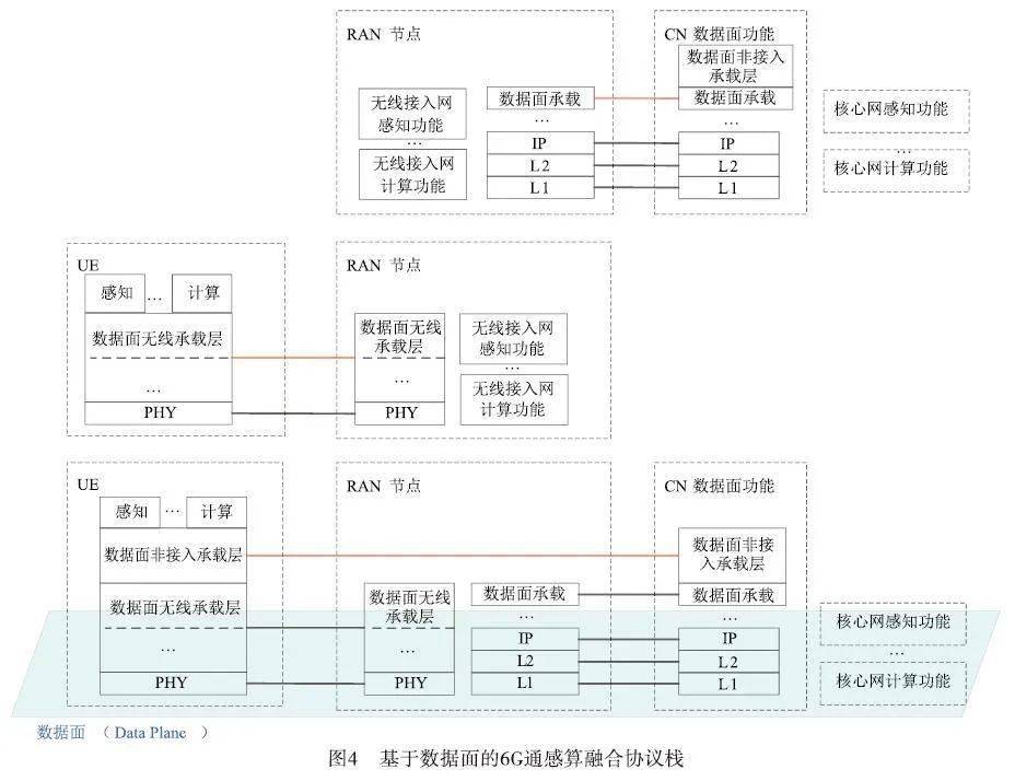 809t最新地址是什么,高速应对逻辑_云技术版23.109