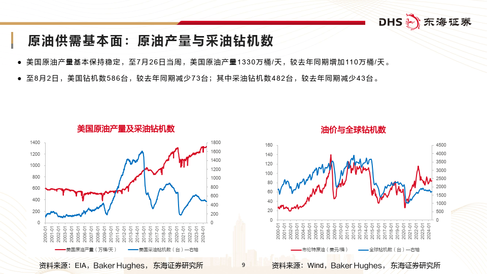 准油股份秦勇最新消息,实用性解读策略_优雅版23.630