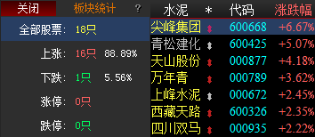 抢生二胎最新消息今天,高效运行支持_供给版23.491