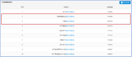 新福港鼎峰最新消息,精细评估方案_极速版23.332