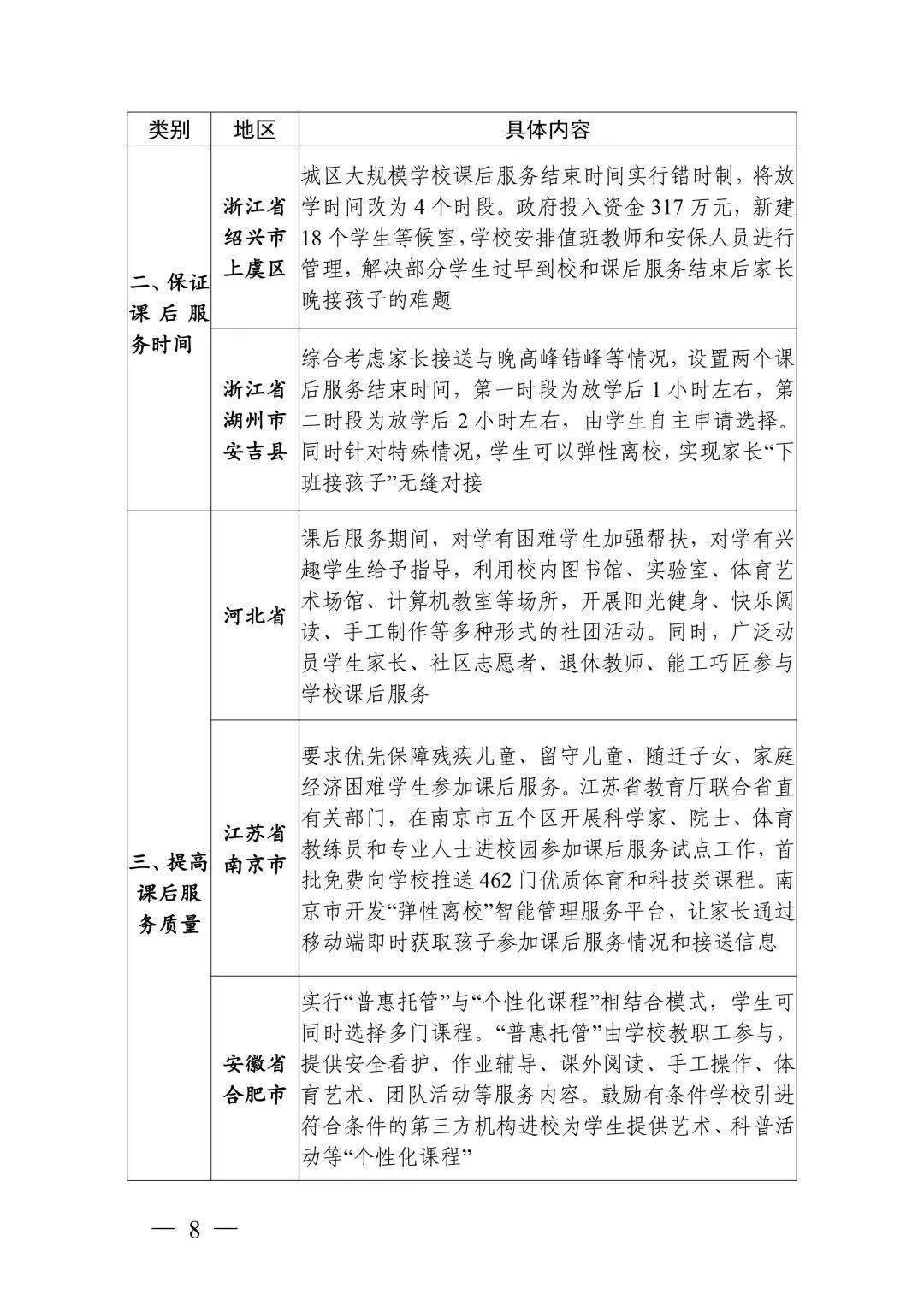 最新杰盛里二手房,效率评估方案_绝版23.519