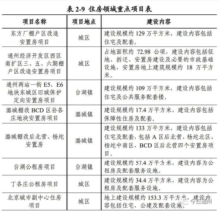 最新杰盛里二手房,效率评估方案_绝版23.519
