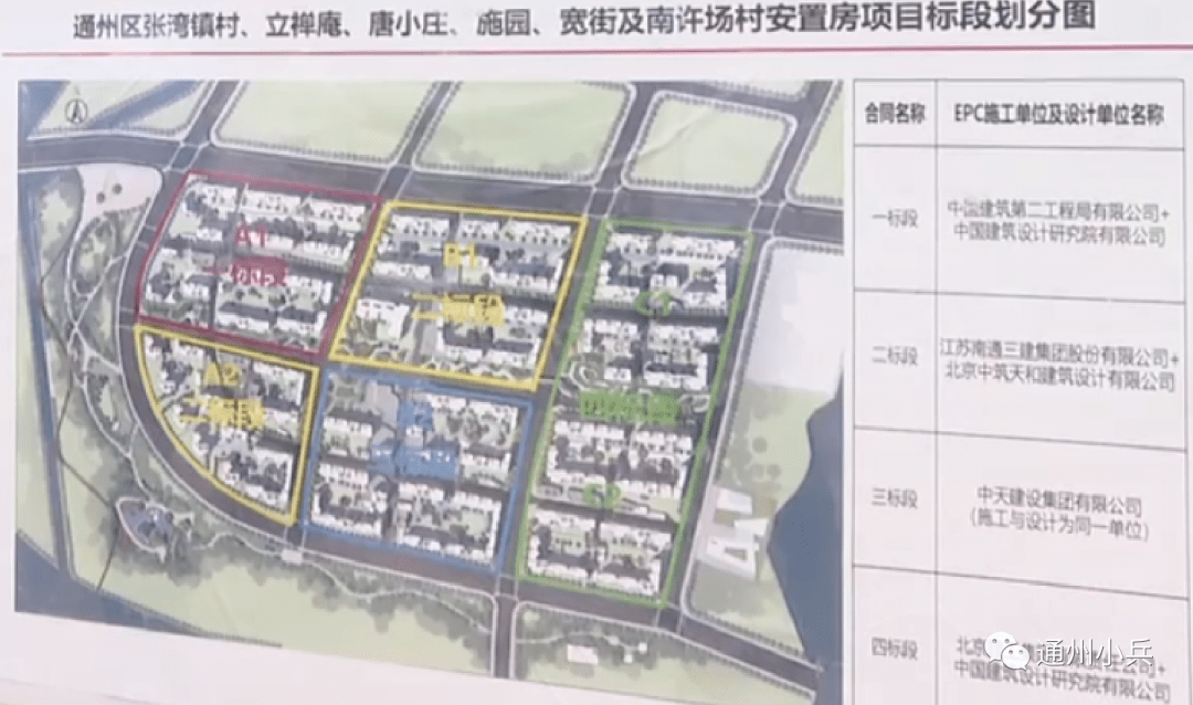 横沔老镇动迁最新消息,系统分析方案设计_万能版23.697