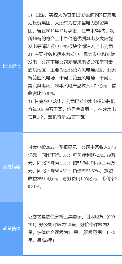 公众号微商城 第276页